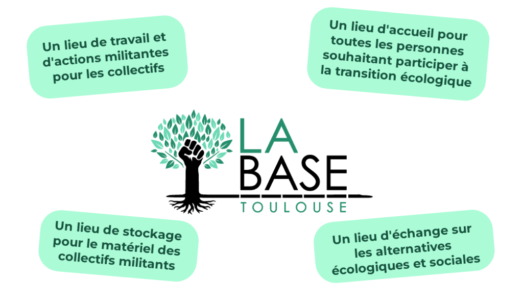logo La BASE
